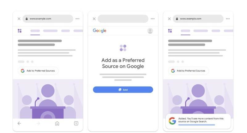 Fonctionnement du bouton Ajouter comme source préférée (documentation Google)